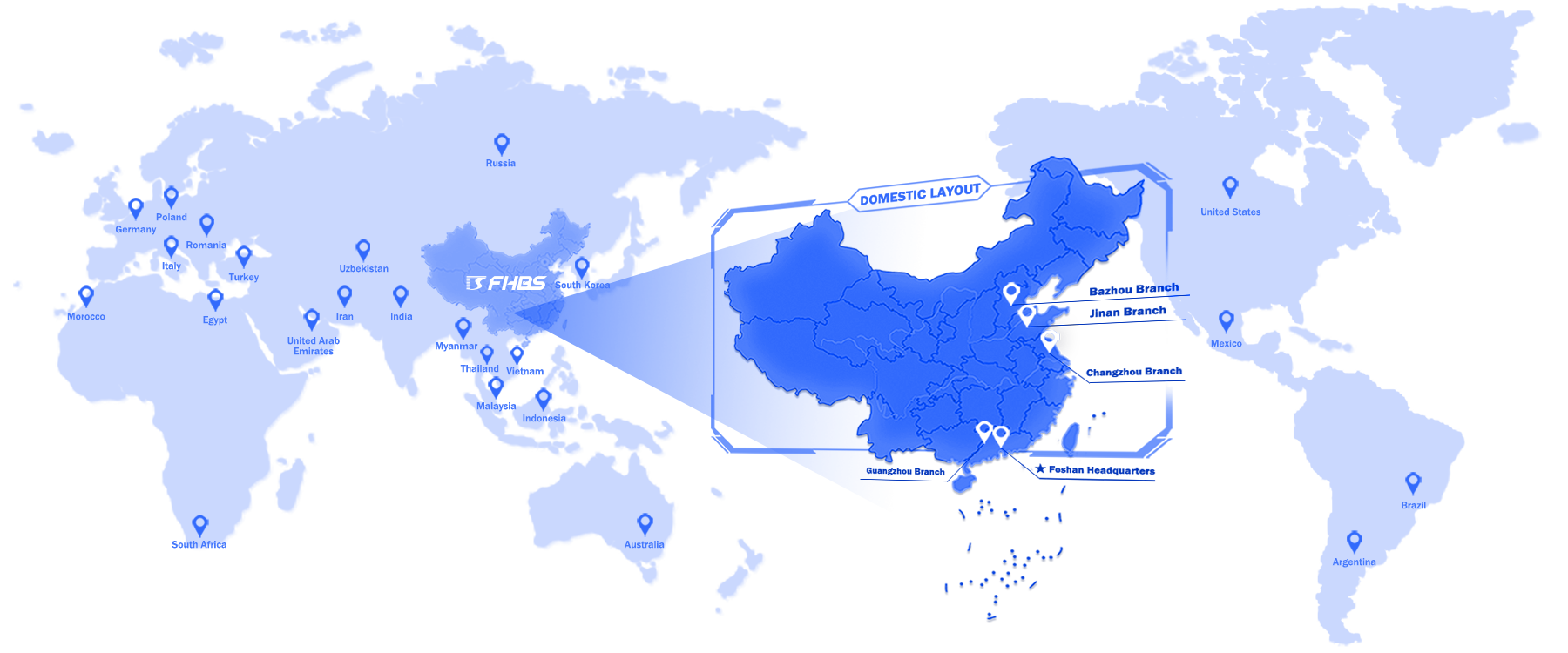Global Network Service
